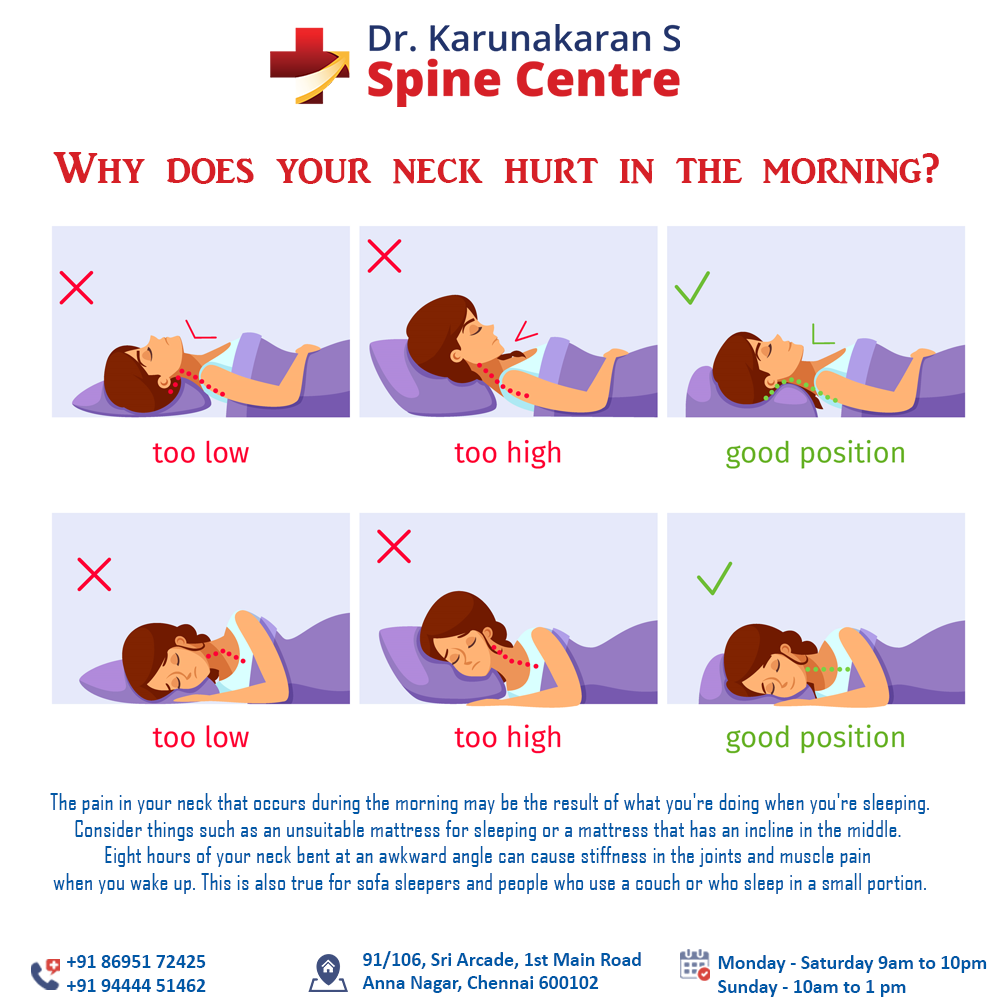 Why does your neck hurt in the morning?